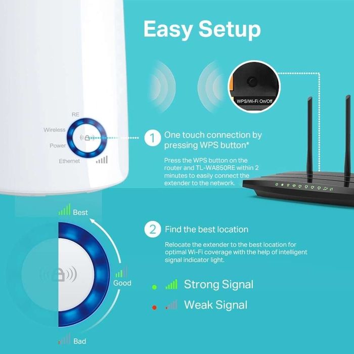 Tp-link wa-850re