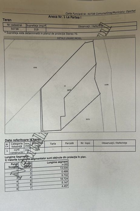 Spatiu comercial Osorhei