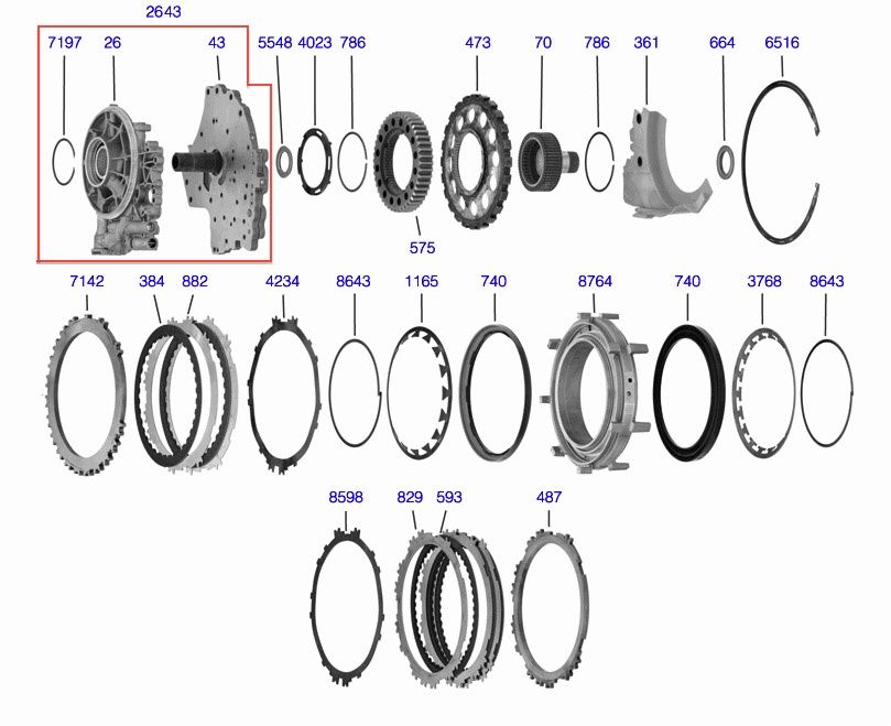 Avtomat karobka remont