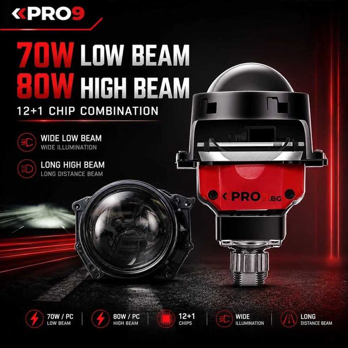 Bi-LED Лупи за вграждане 80W 3 инча +500% яркост 9500lm 6000K къси и дълги — к-т 2бр. 2 ГОДИНИ ГАРАНЦИЯ