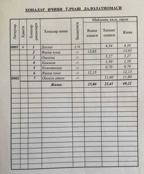 "СРОЧНАЯ ЦЕНА‼️ Вторичка 50м2 Ц4 5-школа На против бывш Кафе Централ‼️