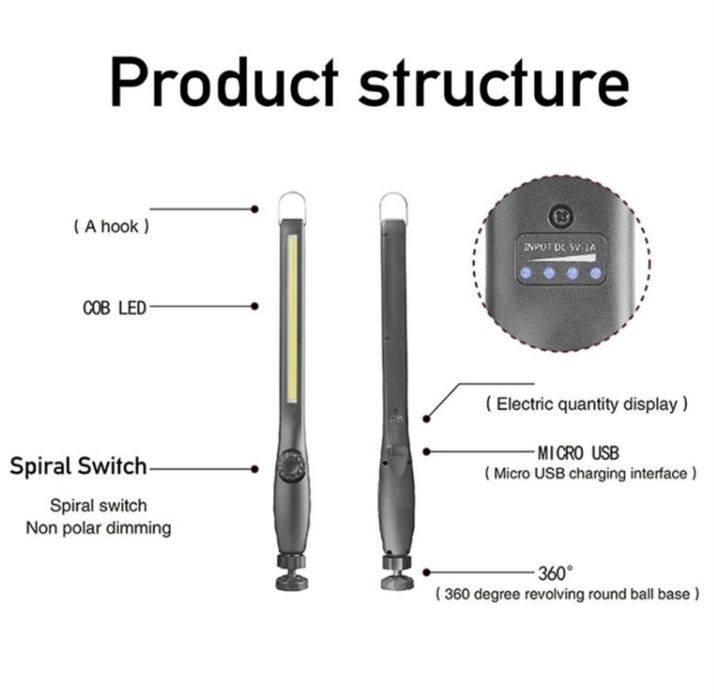 Фонарик ручной