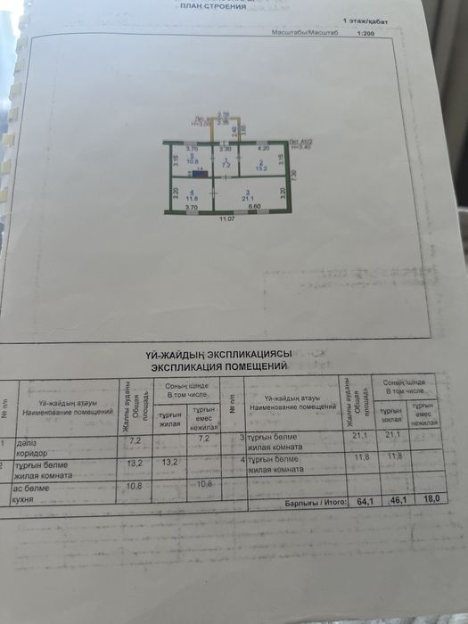 Продам дом срочно