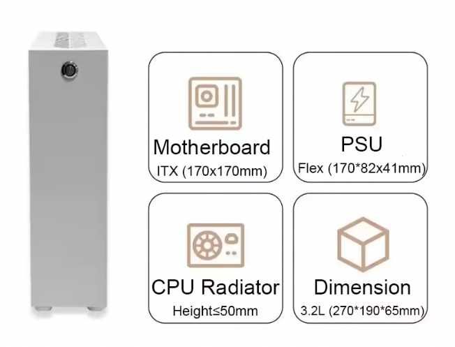 Компютърна кутия за Mini-ITX - със захранване