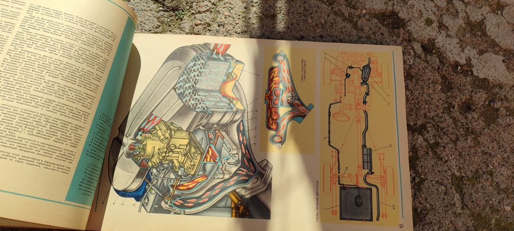 Газ 24 Волга Альбом