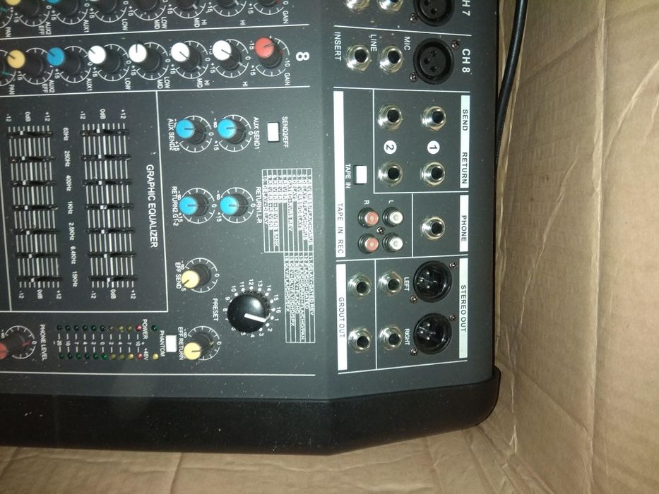 Усилитель BNC PMX 802E