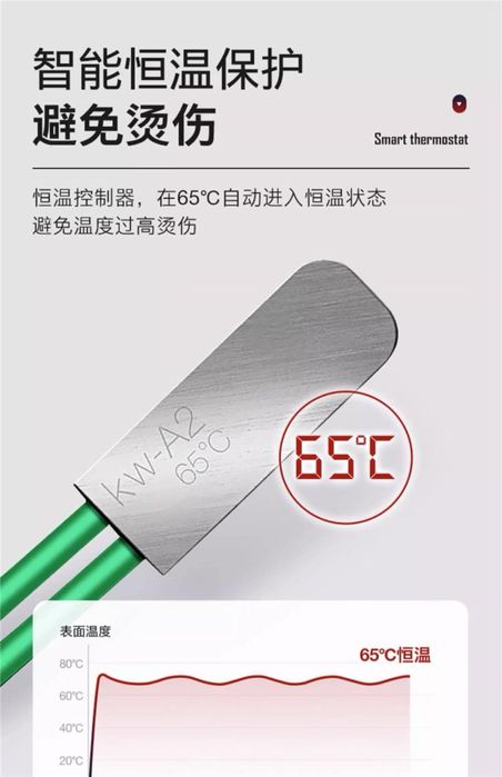 Необычный подарок, накидка с подогревом для сиденья, обогрев для авто