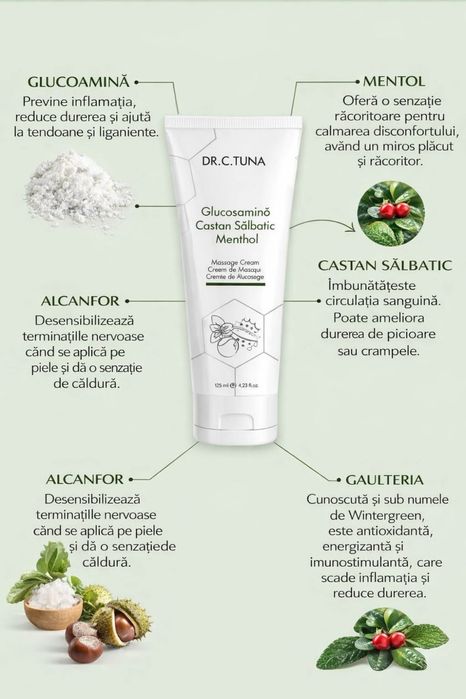 Crema de masaj cu Glucozamina, Castan Salbatic si Mentol