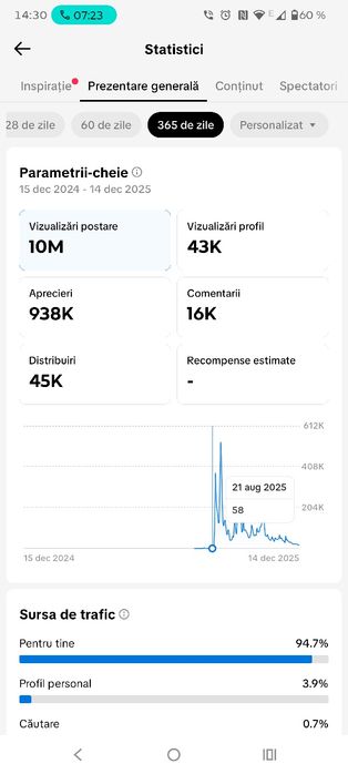 Servicii TikTok – Creștere cont, monetizare și promovare internațional