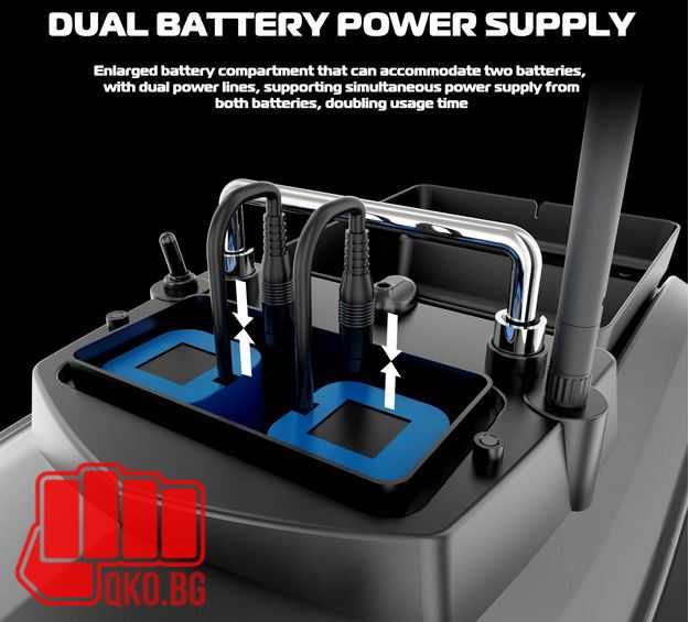 НОВА Лодка за захранка икономичен модел Flytec V050