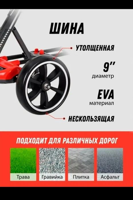 Электро картинг. Машина для детей.