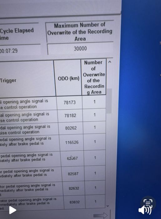 Автоподбор|Подбор авто Актау