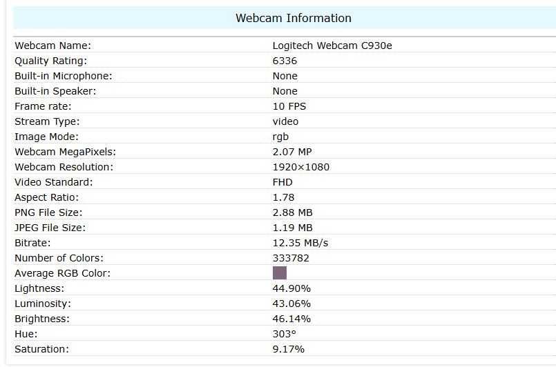 Webcam Logitech C930e Carl Zeiss Tessar Full HD 1080p 2.07MP V-U0031 USB