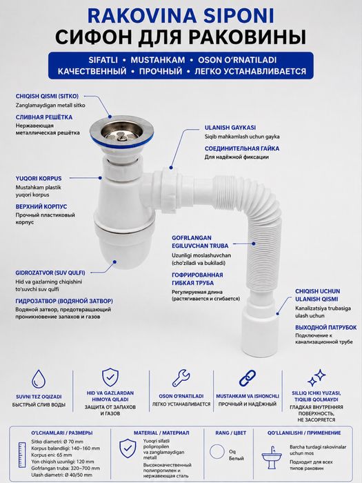 Сифон для раковины
