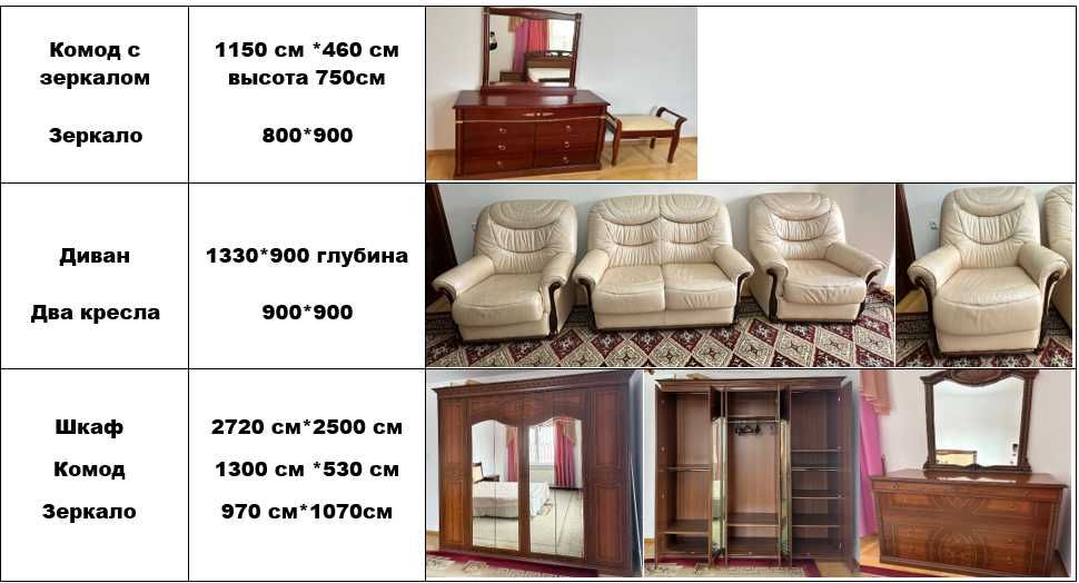 Итальянская мебель для дома целиком