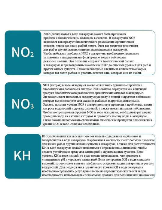 Тесты для аквариумной воды