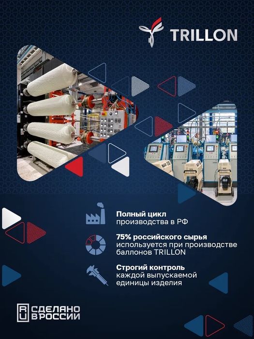 Газовый композитный баллон TRILLON Classic 18,2