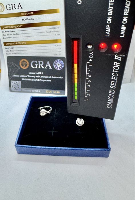 Сребърни обеци с мойсанит (Диамант) 0.5 карата