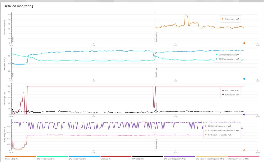 Mini-ITX Геймърскo PC, Ryzen 5700X, 32GB DDR4-3600, RTX 4060 TI 16GB