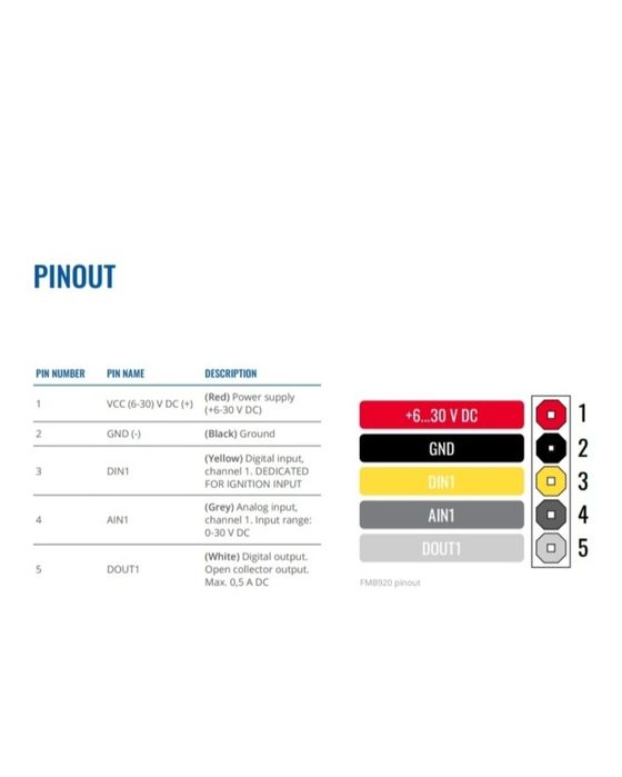 Teltonika FMB920 GPS/GSM