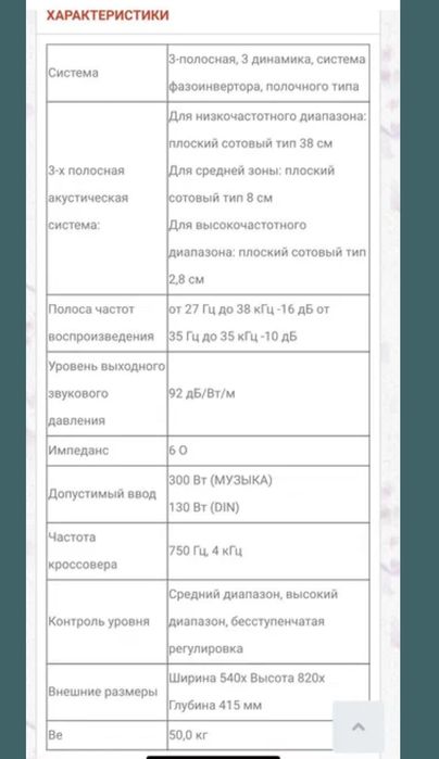 Акустическая система Technics M2