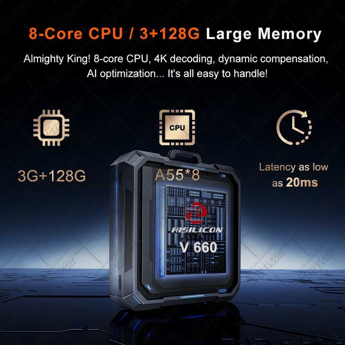 Everycom Мощный 4K Проектор 750–900 ANSI. Есть доставка