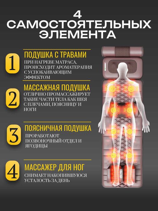 Массажный матрас для тела,электрический, с подогревом.