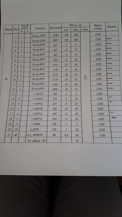 Продаются фермы новые