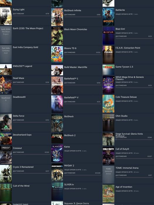 Продам Стим аккаунт