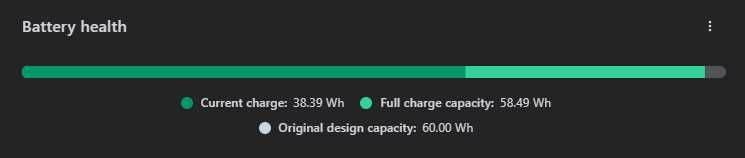 Laptop Gaming Lenovo LOQ 15AHP9 Ryzen 5 8645HS,16GB DDR5,512GB,RTX4050
