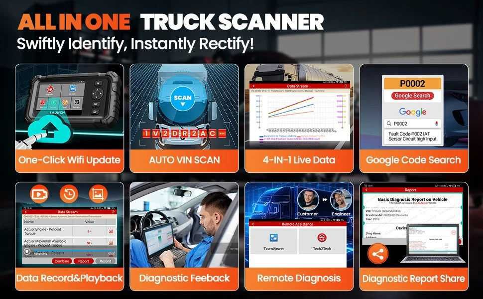 Scaner diagnoza camioane LAUNCH CRP129 HD 24V