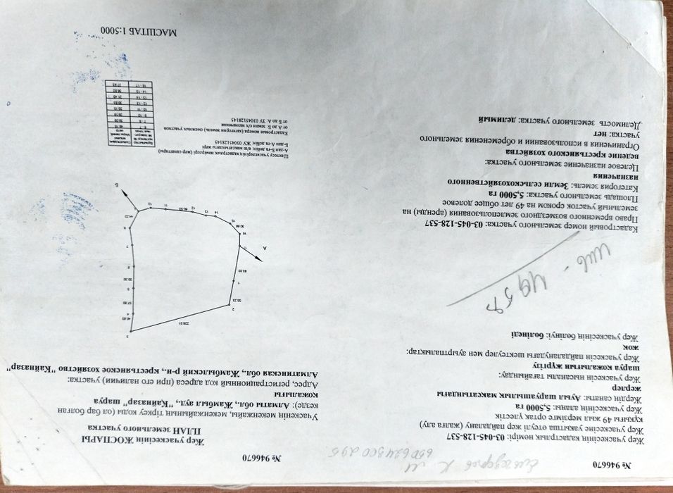 Продам земелью КХ