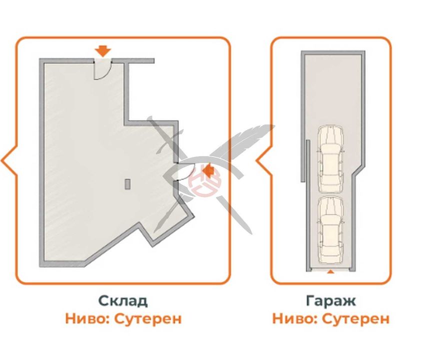 Продава се Заведение в София, Малинова долина - 422 кв.м за 892 €/кв.м - Снимка #1