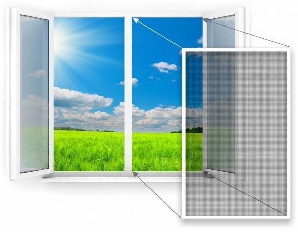 Маскитные, Москитные сетки