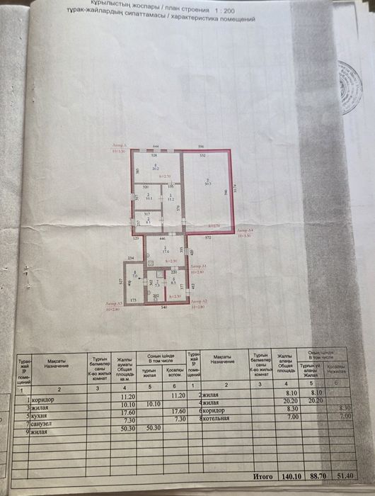 Продам дом на курмыше