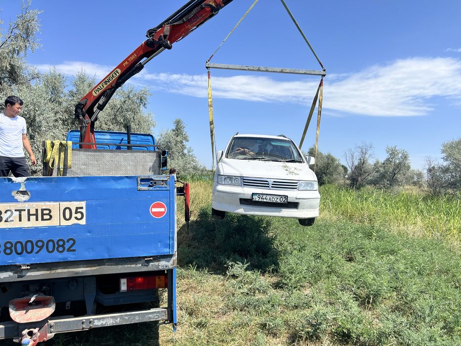 Услуги манупулятор