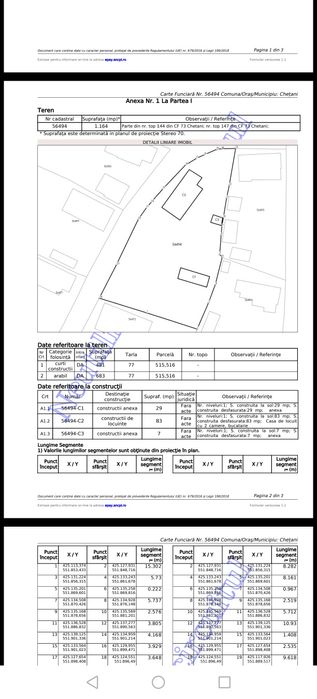 Casa Chetani județul Mureș