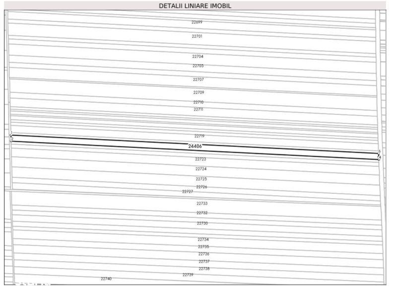 2,43 Ha Teren Agricol în Albești +Teren Casa de vanzare in Albesti