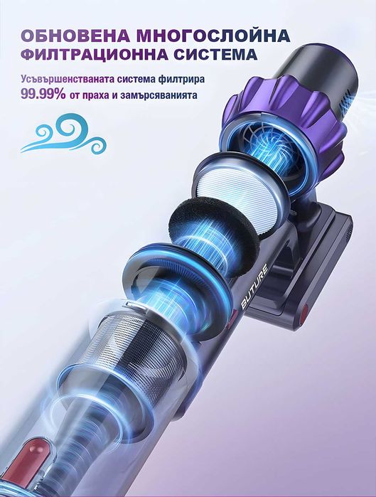 Безжична прахосмукачка BUTURE VC70 – 33KPA, LED, 55 мин автономност