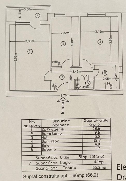 Apartament MB-uri