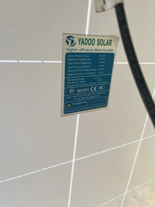 Солнични комплект