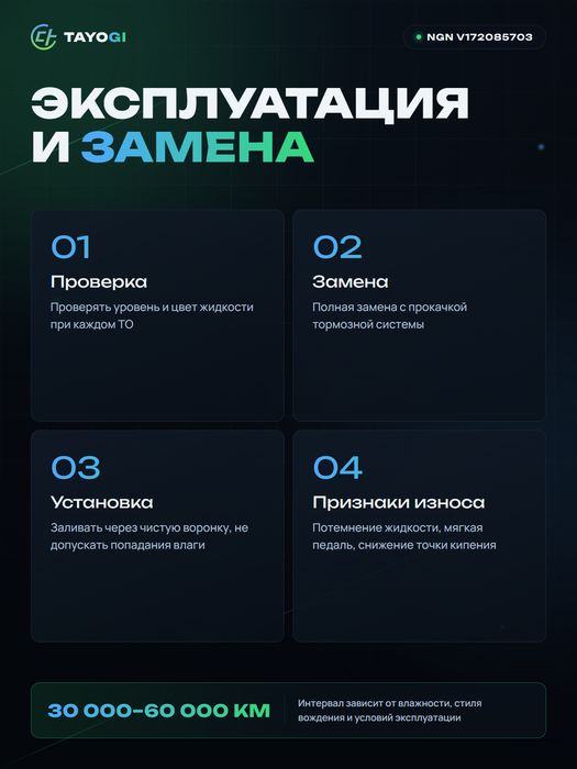 NGN Жидкость тормозная