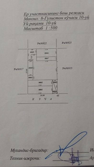 Продаётся участок 4сотик