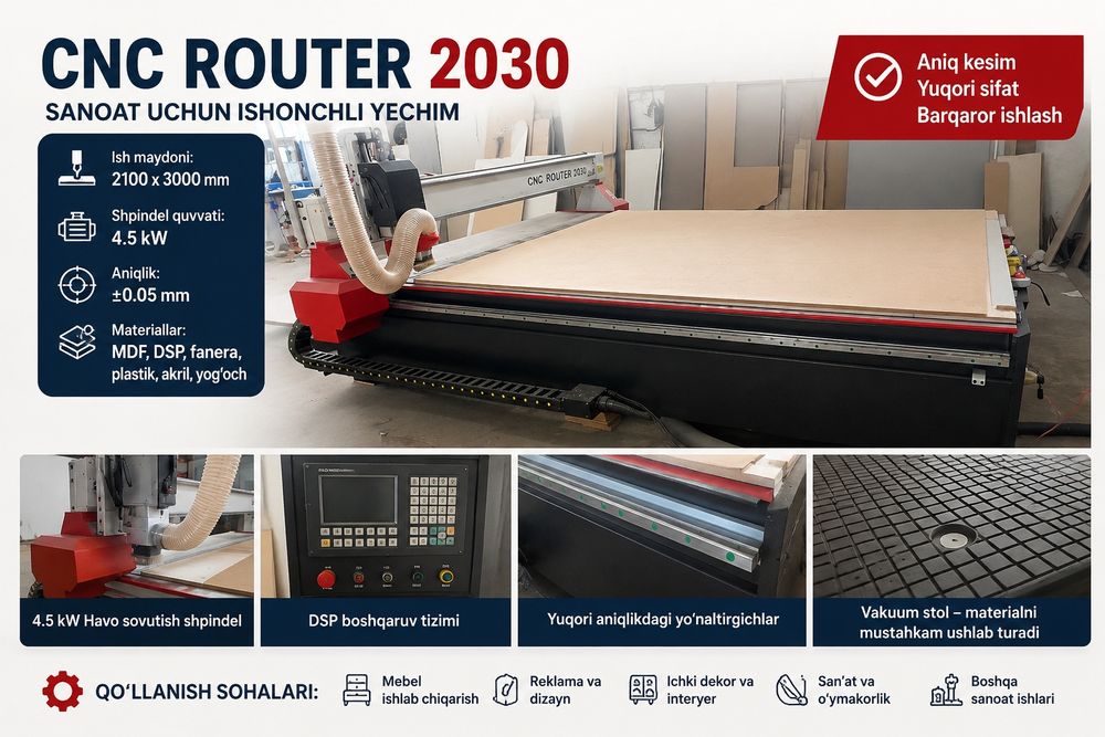 Rover xizmati CHPU CNC 3000×2100

MDF, DSP, fanera, akril, plastik