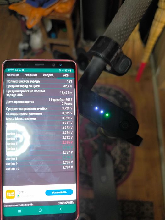 Электросамокат Xiaomi m365