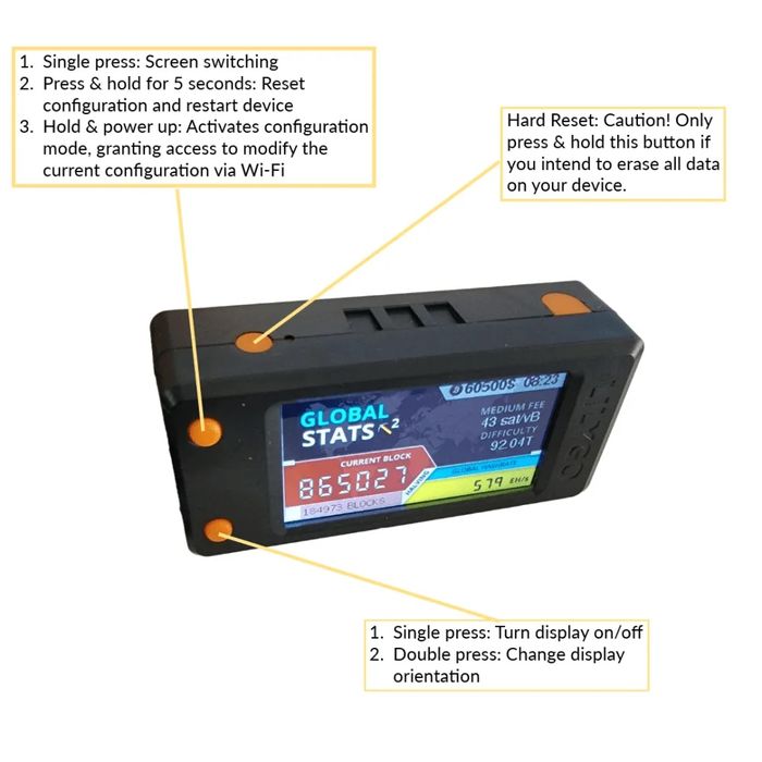 NerdMiner Bitcoin Nerd Miner T Display S3 LCD 1,9"