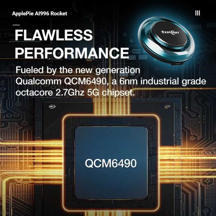 ApplePie Rocket Android AI Box 5G LTE