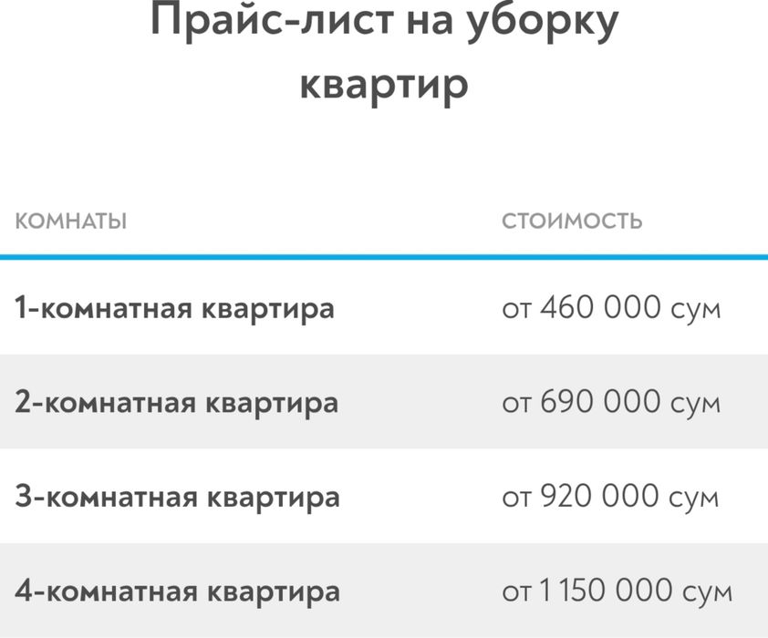 1.УБОРКА квартир ДЁШЕВО Ishonchli va sifatli tozalash xizmati