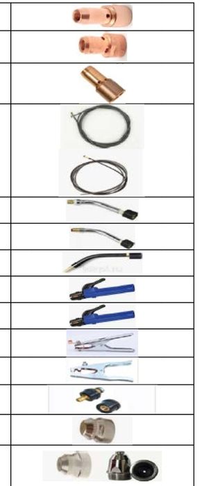 Продам ESEB расходники и сварочный аппараты на оптом цена