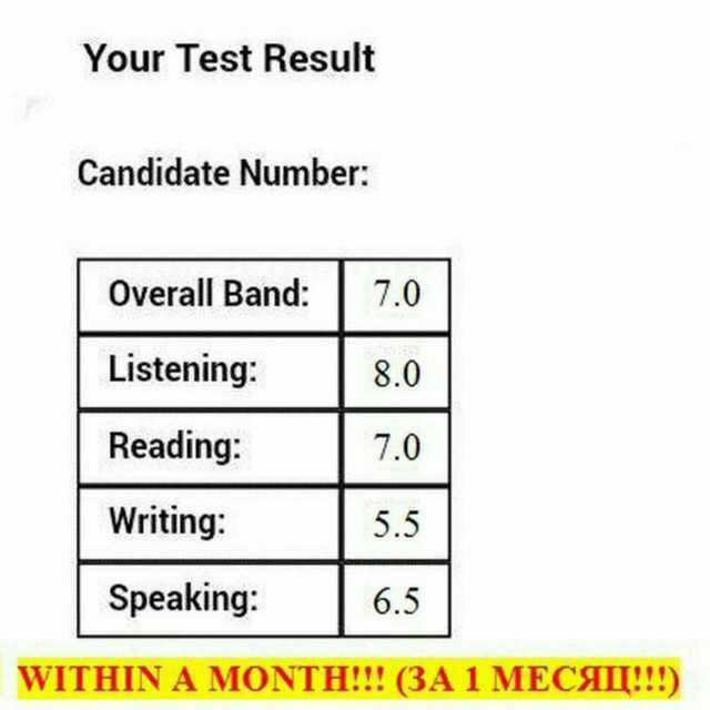 IELTS 6.5+ за 2-3 мес. получить реально!Удобная локация! Центр города!
